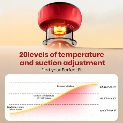 REMEDICA  Magic Cupping & Heating Massger