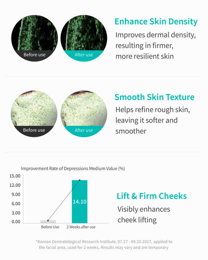REMEDICA PDRN Repair Elixir™