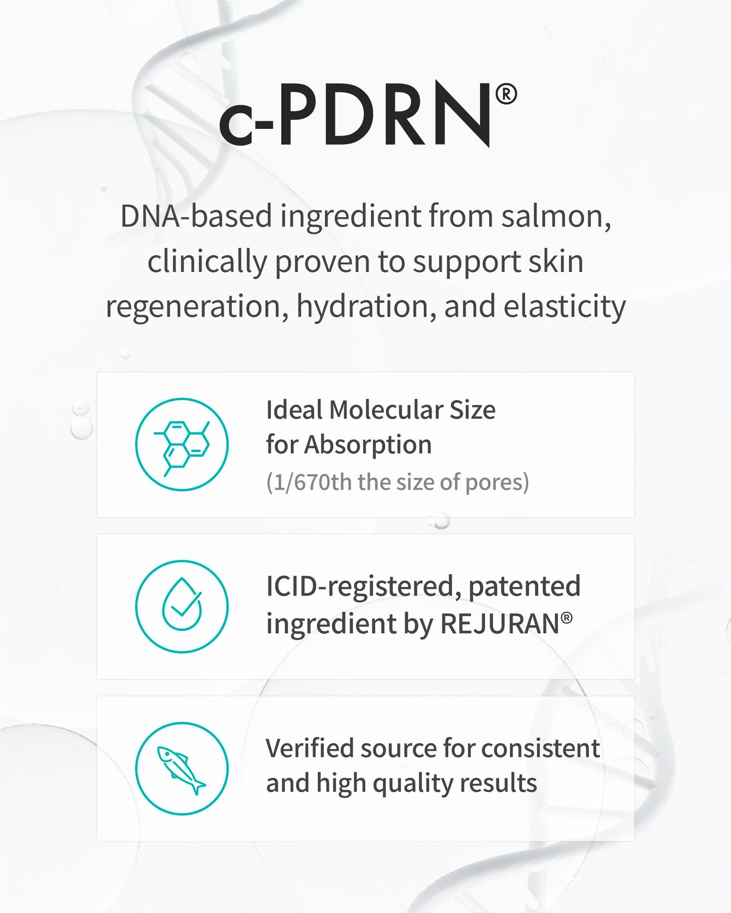 REMEDICA PDRN Repair Elixir™